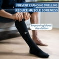 thumbnail image 4 of 4 Pairs Medical Sport Compression Socks for Women & Men - 15-20mmhg Graduated Knee-High Support Recovery Socks for Nurses, Medical, Running, Cycling, Athletic, 4 of 6