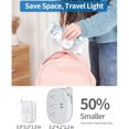 thumbnail image 4 of 7-in-1 Power Strip, 4 Outlets 3 USB Ports, 7 in One Power Strip That Solves All Your Charging Problems, Travel Surge Protector Size Extension Cord(Blue), 4 of 7