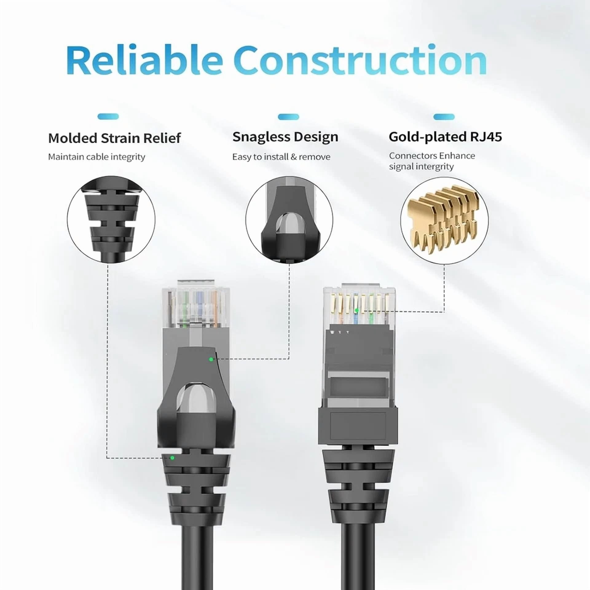 PRIME- Cablegeeker Cat 6/Cat5E Ethernet Cable 6 Ft, 10Gbps Snagless 6Ft