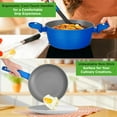 thumbnail image 4 of NutriChef 12 Pc Pots and Pans Set Nonstick, Professional Cookware Set w/Durable Coating, All Cooktops Compatible, Including Induction, Easy to Clean - Blue, 4 of 7