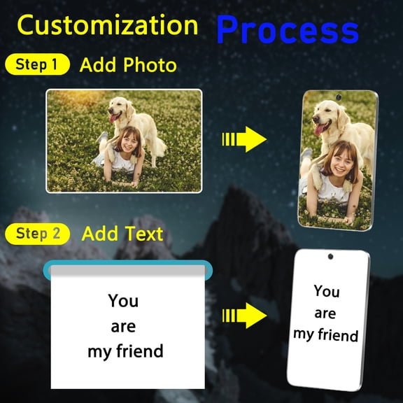 Cevemin Personalized Photo Keychain - Custom Engraved Stainless Steel Key Chain with Picture and Text for Men Gifts for Various Occasions