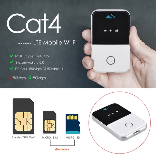 4G Wifi Router Wireless MIFI Pocket portátil Mobile Broadband Car Hotspot