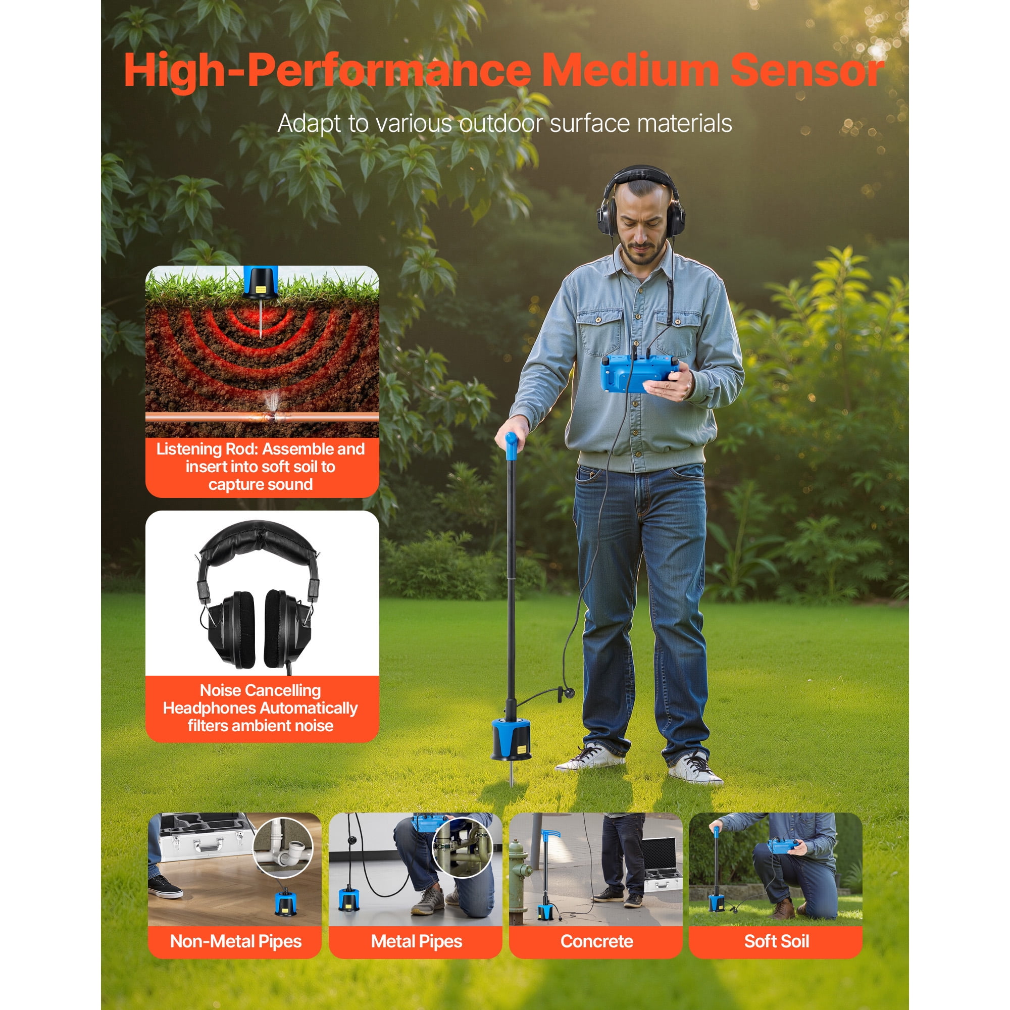 KFFKFF Pipe Water Leak Detector for Outdoor Use, 1Hz-10000Hz Frequency Range, 7" Touchscreen Locator for Plumbing up to 16.4FT (5m) Underground - Includes Medium Sensor, Listening Rods