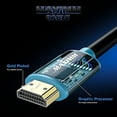 thumbnail image 2 of HDMI Cable 4K Ultra HD 50 Foot (3 Pack) HDMI 2.0 Cable, High Speed 18Gbps 4K@60Hz HDR, 3D, 2160p, 1080p, HDCP 2.2, ARC, HDMI Cables for Monitors, HDTV, 2 of 3