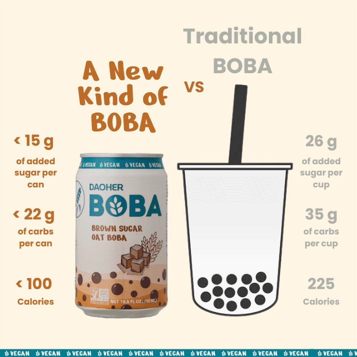 DaoHer Brown Sugar Oat Boba, Vegan, 12-Pack, 10.5 fl oz