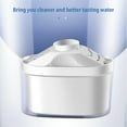 thumbnail image 3 of Amdohai Water Pitcher Replacement Filters 2 Pack 4-Layer Filtration Water Purifier Pitcher Replacement for Drinking Water, 3 of 4