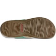 thumbnail image 7 of Vionic Women's Bella Toe Post Sandal Army Green Floral Embossed - I0929S3301, 7 of 7
