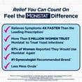 thumbnail image 6 of Monistat 1 Day Yeast Infection Treatment, Miconazole Ovule Insert & External Anti-Itch Cream, 6 of 18