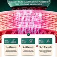 thumbnail image 2 of Smart Anti-Cellulite Massager, 12 Modes Infrared Gua Sha Vacuum Cupping Therapy, Electric Body Sculpting Machine At Home Use, 2 of 4