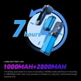 thumbnail image 3 of SJCAM C200 Caméra d'Action Mini 4K / Caméra Sport Compacte Étanche avec Stabilisation d'Image et Conception de Vlog Portable (C200B) + Trousse d'Accessoires d'Action 50-en-1 + Carte 64 Go + Adaptateur USB-C + Plus, 3 of 7