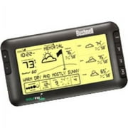 960071C Weather Forecaster
