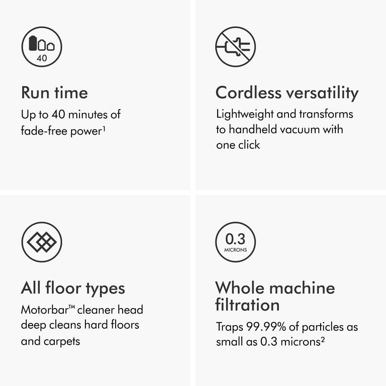 Dyson V8 Cordless Vacuum | Silver | Refurbished