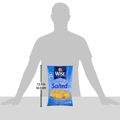 Wise Ls Pto Chip