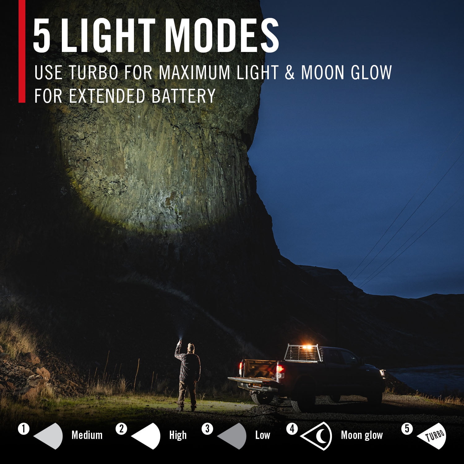 COAST XP80R 15000 Lumen Rechargeable Dual-Power LED Flashlight