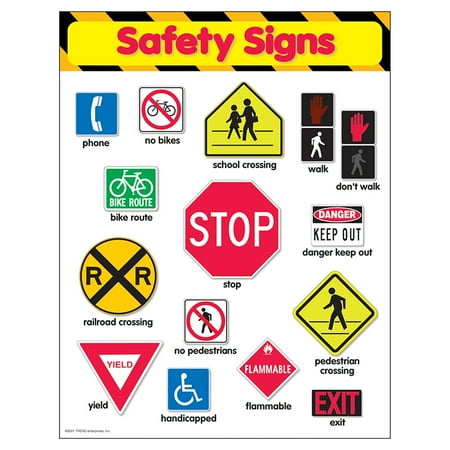 Chart Safety Signs | Walmart Canada