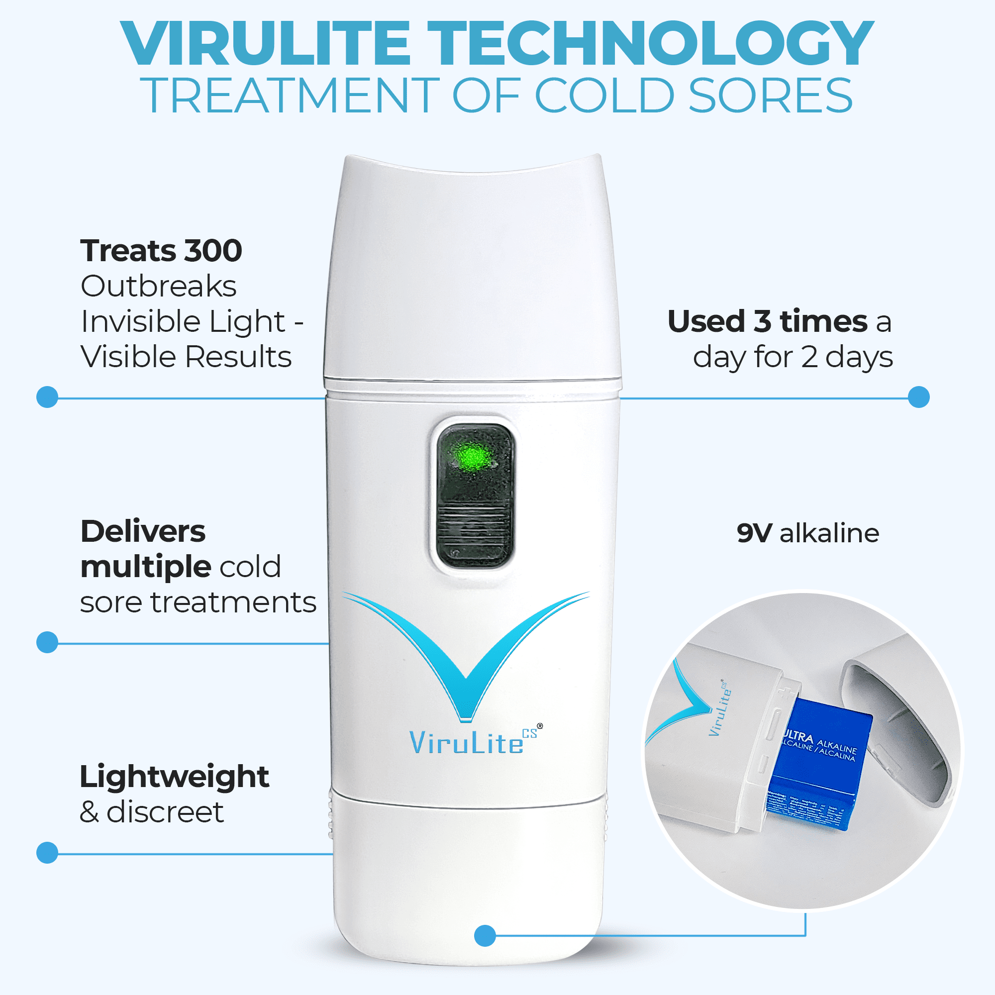 ViruLite Cold Sore Light Therapy Device – Clinically Proven Red Light Treatment for Cold Sores and Fever Blisters – Drug-Free, Portable, Fast Relief