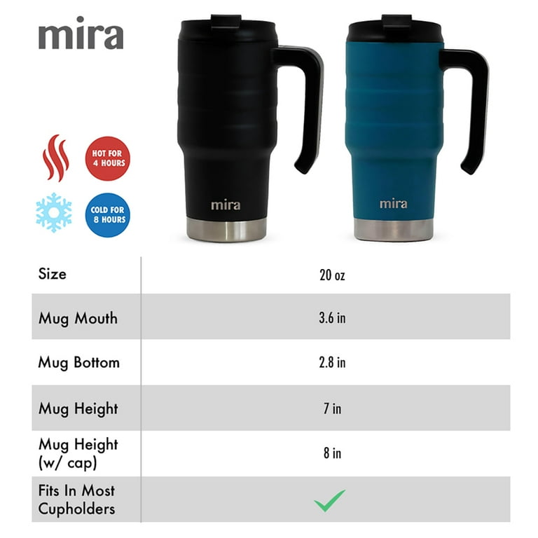 MIRA Coffee Mug Cup with Handle and Lid, 18 oz - Gift – MIRA Brands