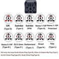 thumbnail image 2 of Universal Brazil Plug Adapter 3 Pin Eu Euro Au Us To Brazil Travel Adapter Electric Power Cord Charger Socket Outlet-yu, 2 of 5
