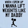 thumbnail image 2 of CafePress - Lift Weights Like My Daddy Body Suit - Baby Light Bodysuit, Size Newborn - 24 Months, 2 of 4
