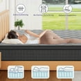 thumbnail image 6 of 12-Inch Hybrid Twin Size Mattress with Gel Memory Foam & Individually Wrapped Coils, 6 of 7