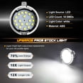 thumbnail image 4 of Side Mirror Puddle Light LED Lamp Compatible with Ford F150 Explorer Edge Expedition Flex Fusion Taurus X, 6000K White, 2-Pieces, 4 of 6