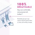 thumbnail image 4 of La ropa interior protectora contra la incontinencia prevalece en mujeres probadas, 4 of 9