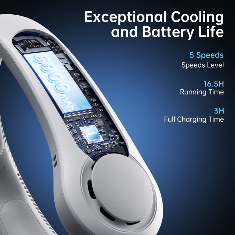 JISULIFE, Portable Neck Fan, 5-Speed, 16.5H Rechargeable - Walmart.com