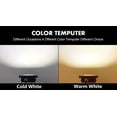 thumbnail image 5 of Foco reflector LED con sensor de movimiento, 50 W, 30 W, 10 W, CA 220 V, resistente al agua, IP65, foco reflector, luz exterior LED, 5 of 5