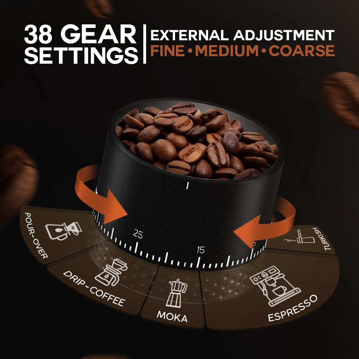 Portable Burr Coffee Grinder with Stainless Steel Conical Mill, 38 Adjustable Settings Cordless Rechargeable Electric Bean Grinder for Travel Camping Espresso Pour-Over French Press