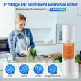 thumbnail image 3 of shiyou-F3 6-Month Prefilter Replacement Supply Filter Cartridge Pack Set for Standard Reverse Osmosis RO Systems, F3, White, 3 of 4