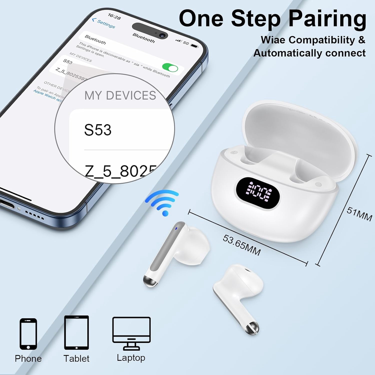 HRTGFD-Wireless Earbuds Pixel Bluetooth Earbuds for Google Pixel 10Pro XL/Fold 9Pro 9a 8A 7Pro 6, Wireless Headphones in Ear HiFi Stereo, 48H Ear buds LED Display, IP7 Waterproof Earphones for Androi
