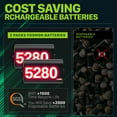 thumbnail image 4 of Fosmon 5280mWh Xbox Rechargeable Battery Pack with Charging Station, 2-Pack 2200mAh Batteries & Dual-Slot Rapid Charger Station for Xbox Series X/S, Xbox One/One X/One S Elite Controller - Black, 4 of 8