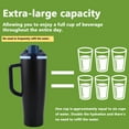 thumbnail image 5 of Insulated Water Bottle 40oz,Stainless Steel Leak Resistant Tumbler with Handle & Lid,Double Wall Vacuum Leakproof Travel Coffee Mug,Spill-proof,Insulated Cups,Reusable Insulated,Gifts for Women & Men, 5 of 11