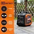 GENMAX 3200W Electric Start Inverter Generator, CO Shut Off