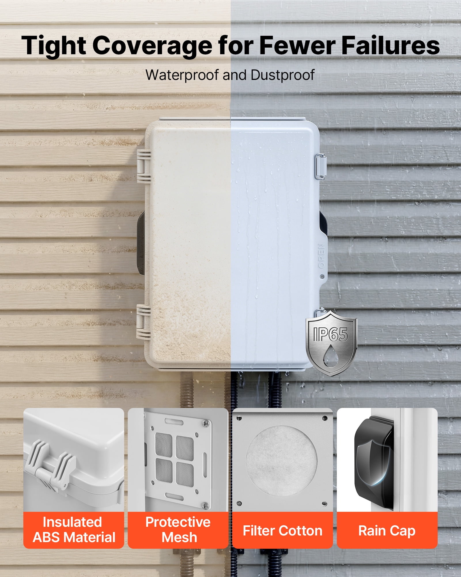 VEVOR Outdoor Electrical Box, ABS, Waterproof Electrical Junction Box with Thermostat and Fan, Mounting Plate, Cable Grommets,Ventilated Plastic Enclosure,14.2 x 10.8 x 5.9 in,IP65 for Indoor/Outdoor