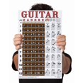 thumbnail image 1 of Póster de Guitar Chord & Fretboard Note Chart Una nueva canción, 1 of 8