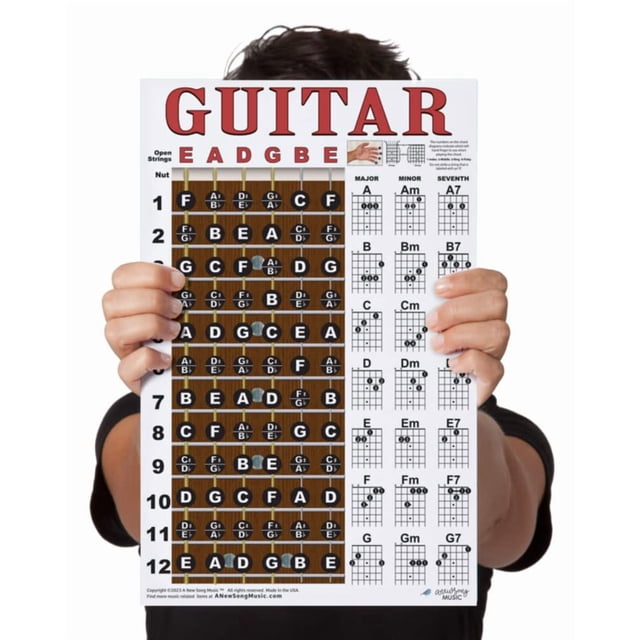Póster de Guitar Chord & Fretboard Note Chart Una nueva canción