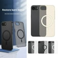 thumbnail image 5 of Shockproof Magnetic Silicone Cover-Protector Screen Case#, 5 of 8