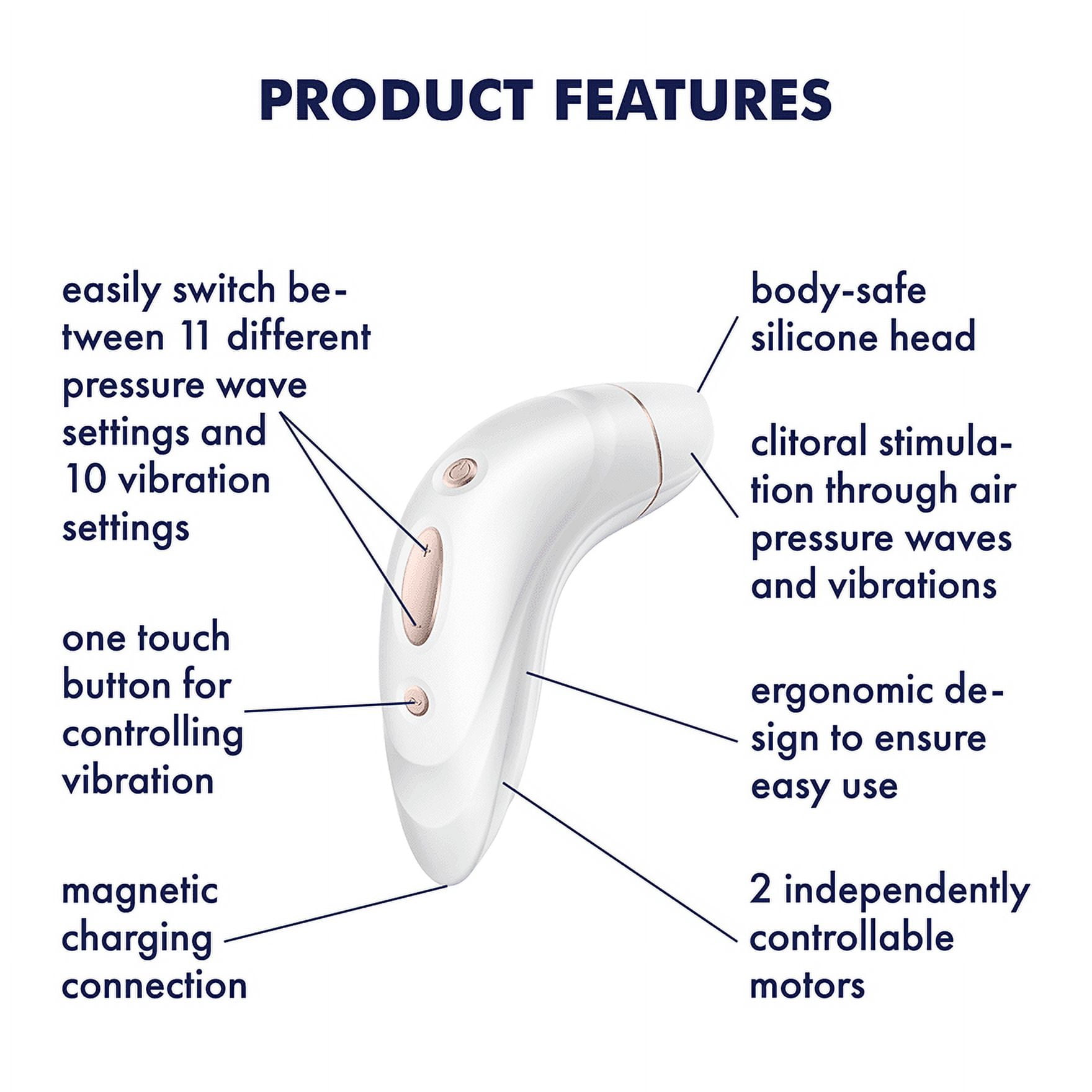 Satisfyer Pro 1+ Air-Pulse Clitoris Stimulating Vibrator - Non-Contact Clitoral Sucking Pressure-Wave Technology & Vibration, Waterproof, Rechargeable - Walmart.com Satisfyer Pro 1+ Air-Pulse Clitoris Stimulating Vibrator - Non-Contact Clitoral Sucking Pressure-Wave Technology & Vibration, Waterproof, Rechargeable - Walmart.com