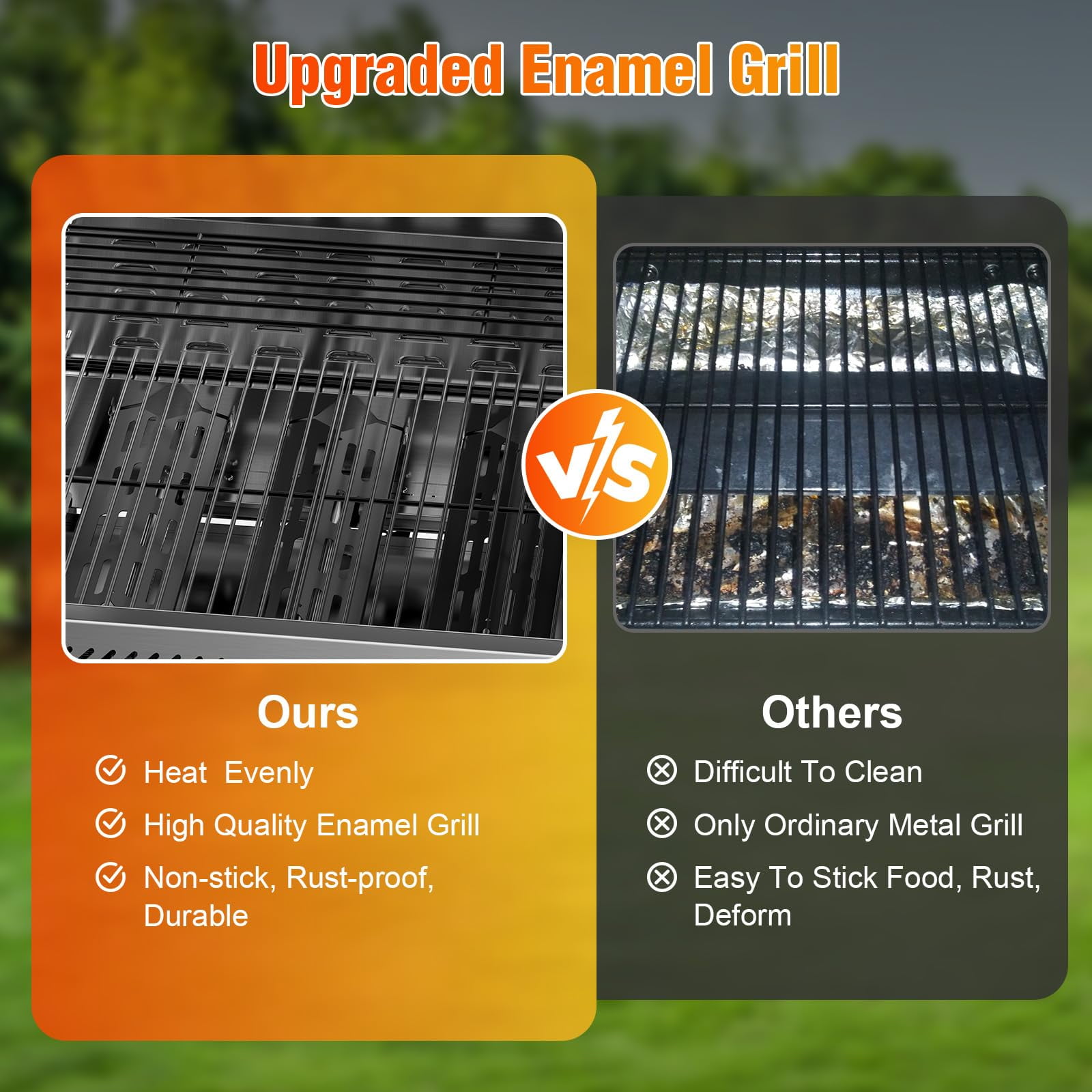 LHRIVER 3 Burner Propane Gas Grill with Side Table, 24000 BTU BBQ Grill for BBQ, Outdoor Cooking