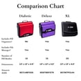 thumbnail image 6 of Med Manager Supply Organizer with Insulin Cooler Travel Case, Holds (15) Pill Bottles - (11) Standard Size and (4) Large Bottles, Mint, 13 inches x 13 inches x 4.5 inches, 6 of 10
