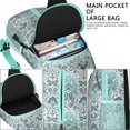 thumbnail image 3 of Crossbody Sling Backpack for Women Men Octopus Nautical Sea Creatures Shoulder Sling Crossbody Casual Chest Bag for Travel Sports Running Hiking, 3 of 4
