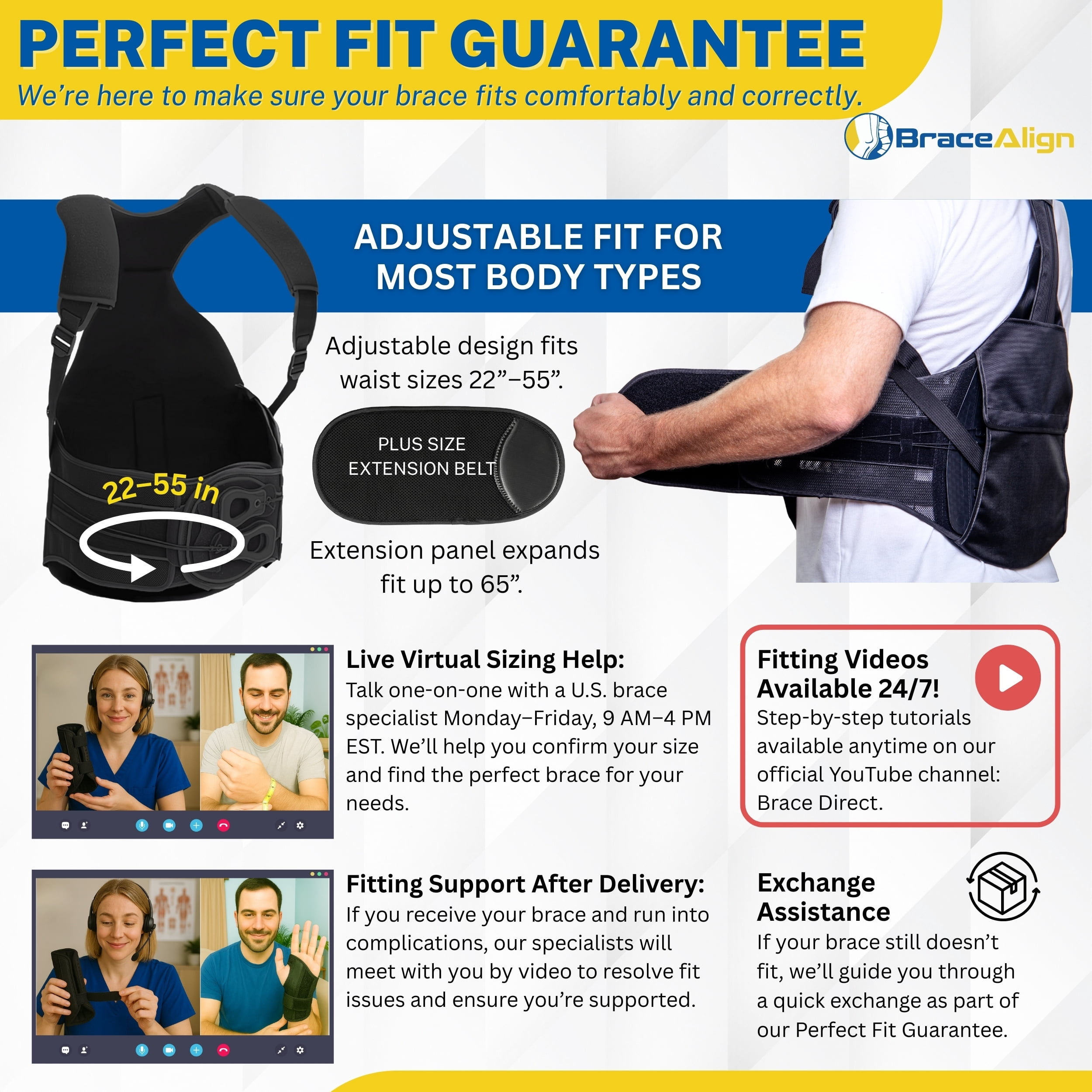 Brace Align ComfortCore TLSO Back Brace - Thoracic Lumbar Support for Kyphosis, Herniated Disc & Spinal Stenosis (PDAC L0456 L0457)