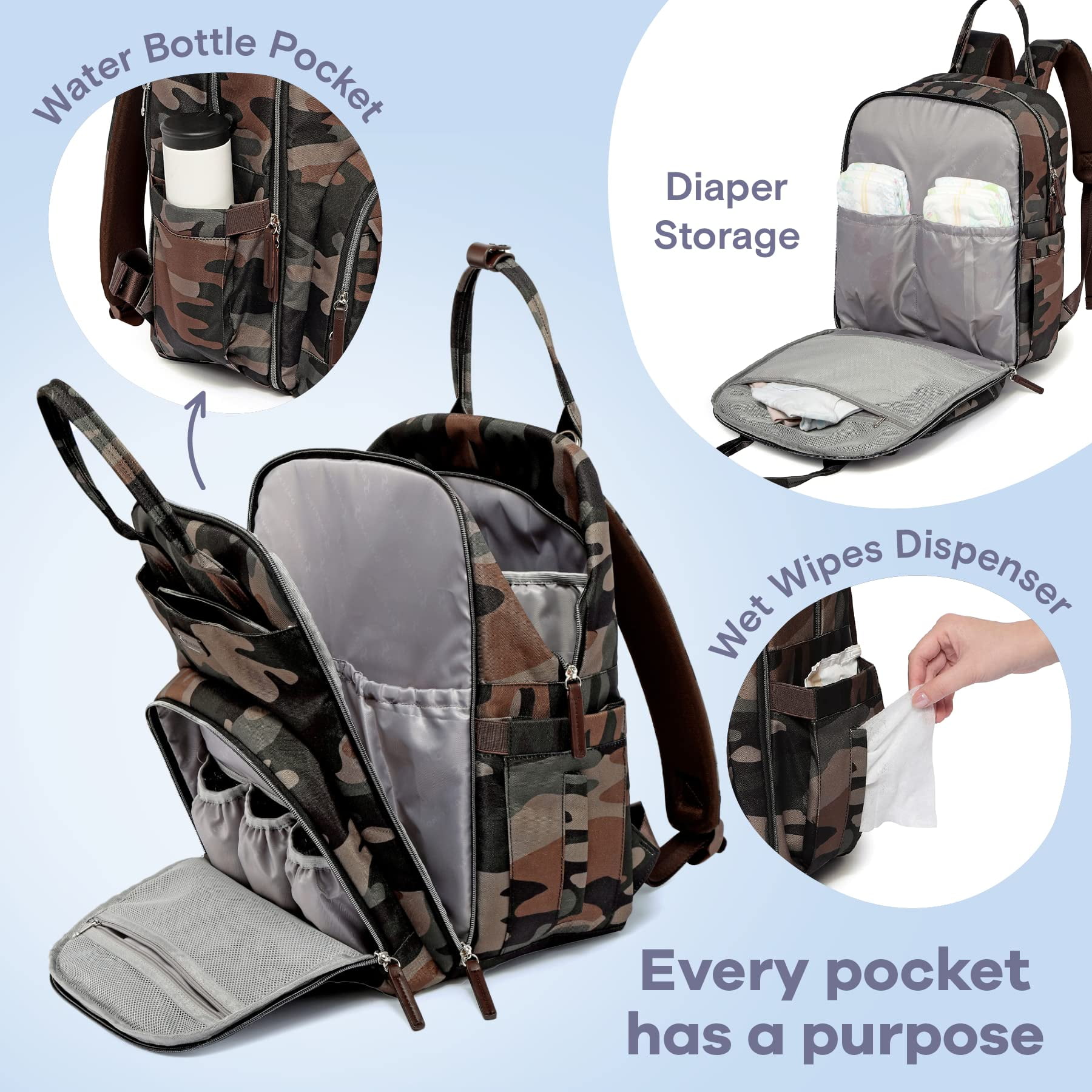 Ruvalino Baby Diaper Backpack for Infants and Toddlers, Travel Bag with Extra Durable Fabric and Foldable Changing Pad, Waterproof, Green Camo