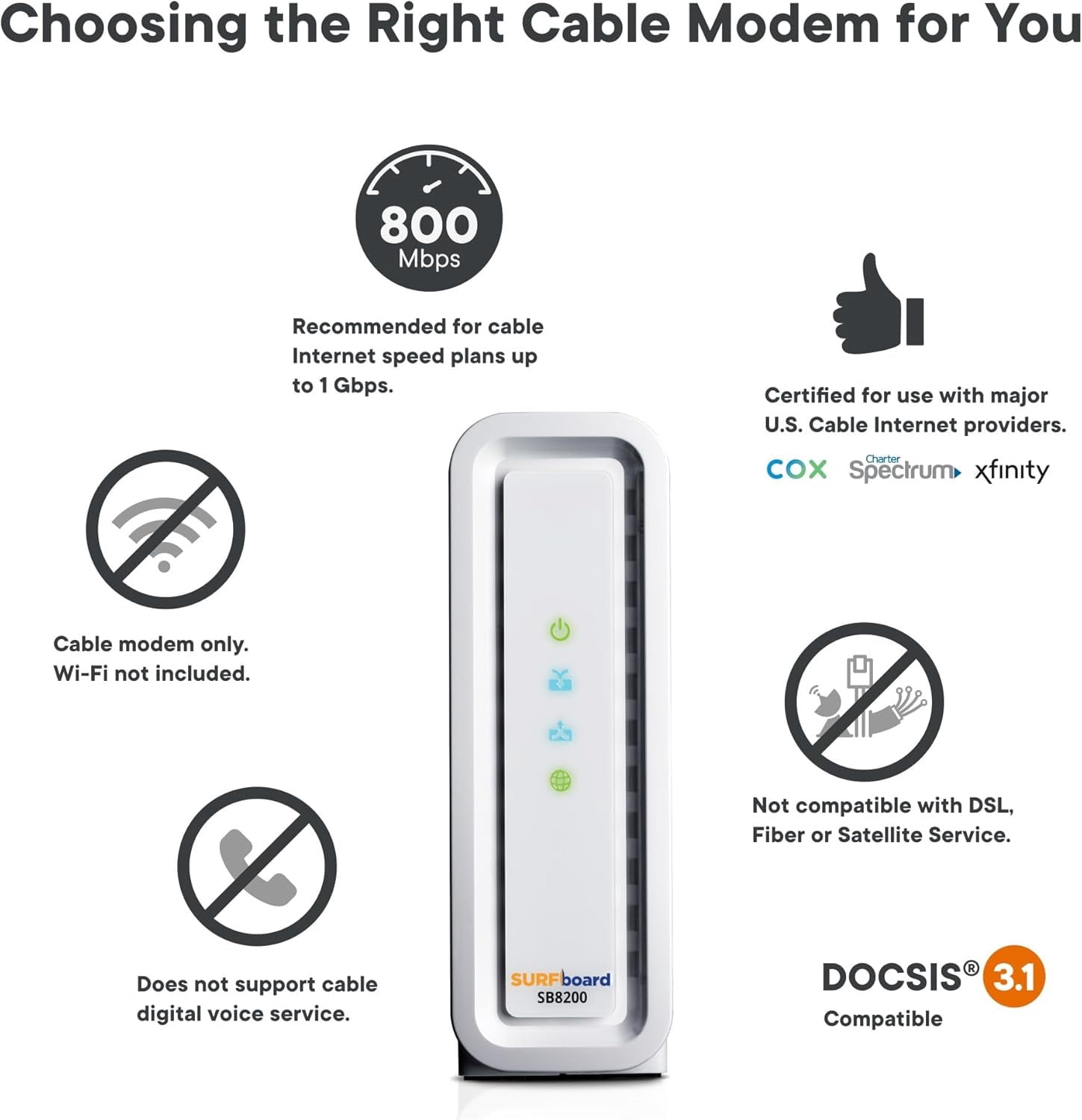 SB8200 Cable Modem Surface Fast DOCSIS 3.1, Approved for Comcast Xfinity, Cox, Charter Spectrum, & More 1Gbps Internets Speed 4 OFDM Channels 2X Lan Port