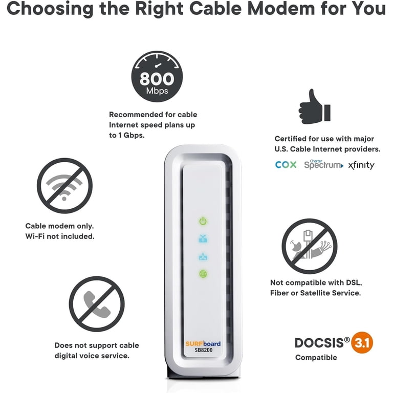 SB8200 Cable Modem Surface Fast DOCSIS 3.1, Approved for Comcast