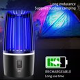 View all media