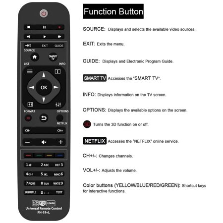 Gvirtue Universal Remote Control For Philips Brand Tv Urmt41jhg003 Urmt39jhg001 Urmt39jhg002 Urmt39jhg003 Walmart Canada