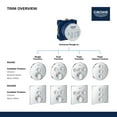 thumbnail image 7 of Grohe 29 165 Smartcontrol Triple Function Thermostatic Valve Trim Only - White, 7 of 7