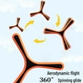 thumbnail image 2 of Childrens Hand Thrown Boomerang Three-Leaf Flying Parent-Child Decompression Outdoor Toy Toy, 2 of 7